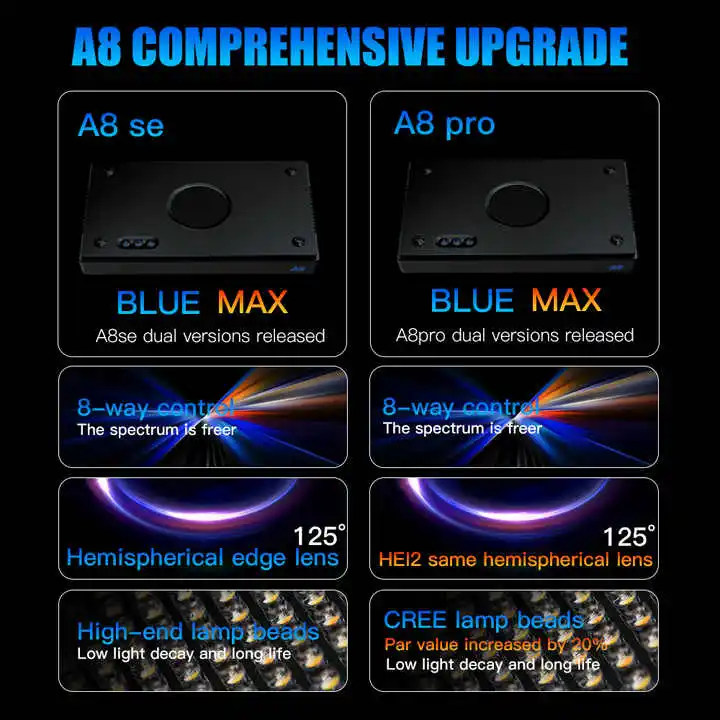 TLF Origin Supplier A8SE II/A8 - Aquarium And Marine avis et prix