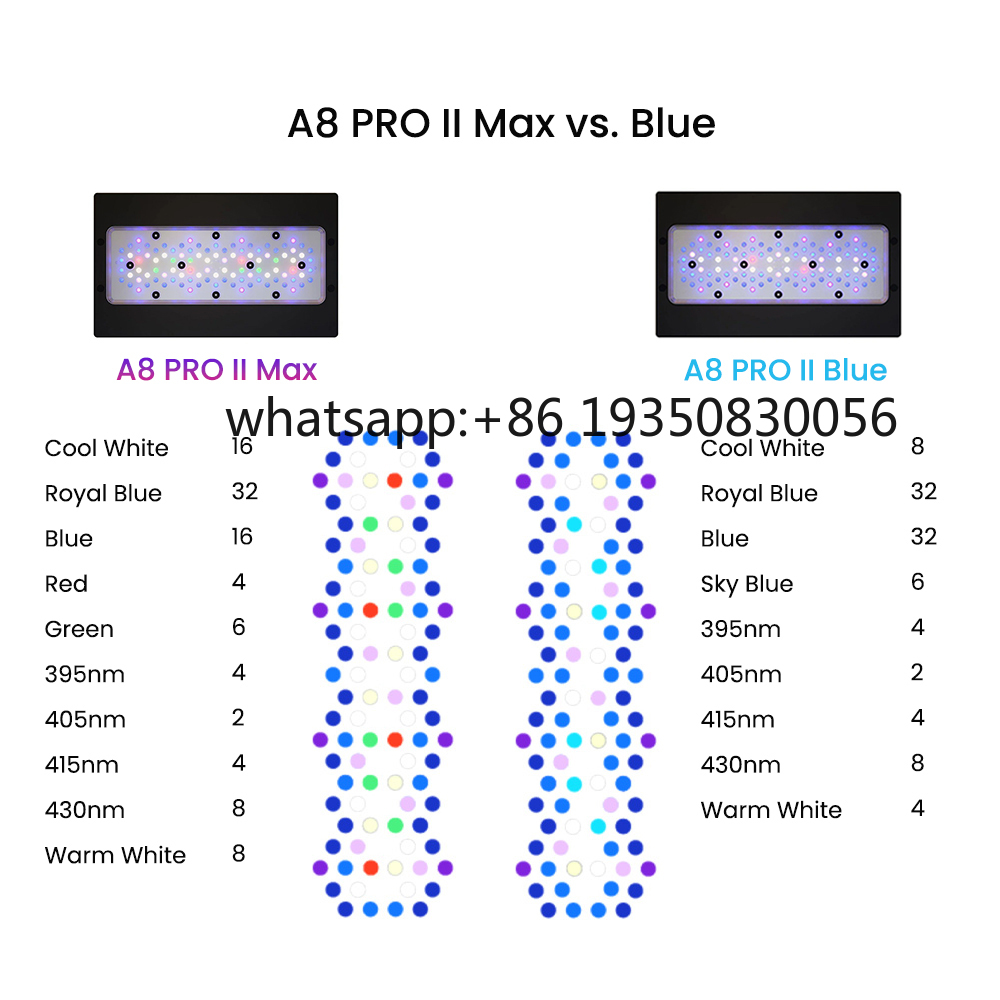 2026-A8 PRO II Max and Blue 24 - Aquarium And Marine avis et prix