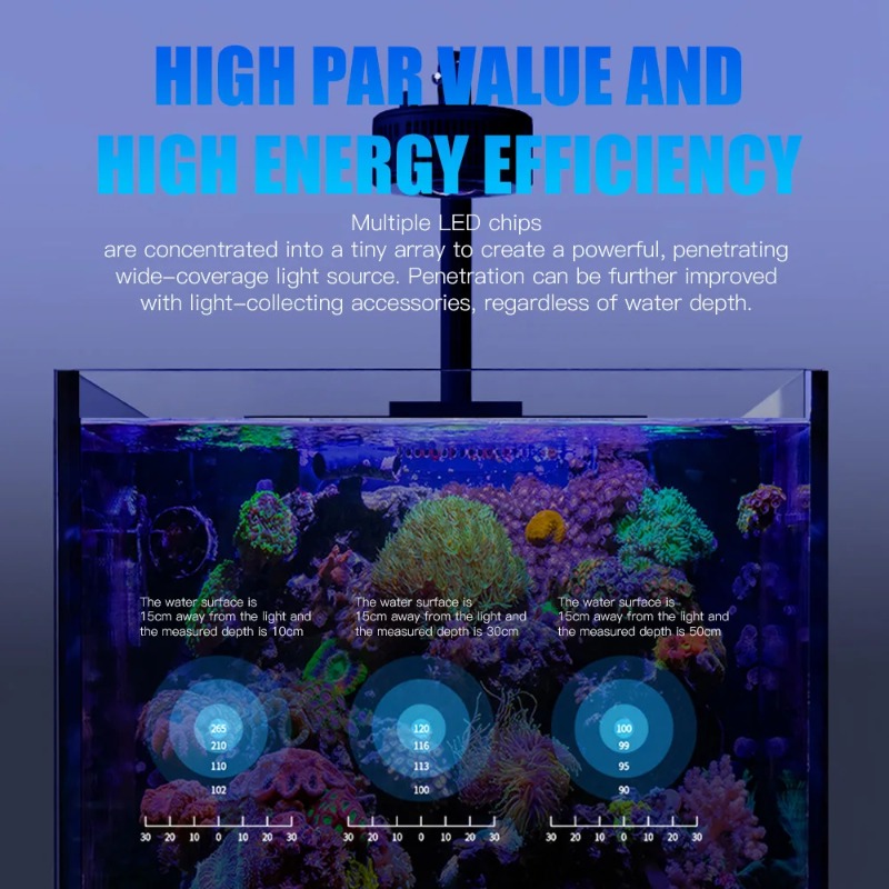AAAA7S III Full Spectrum WiFi  - Aquarium And Marine avis et prix